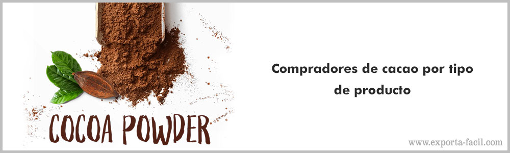 Lista de compradores de cacao