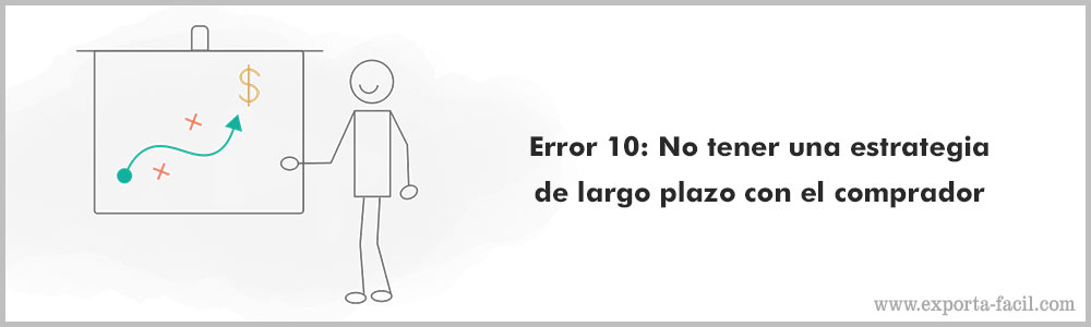 Error 10 No tener una estrategia de largo plazo con el comprador 13